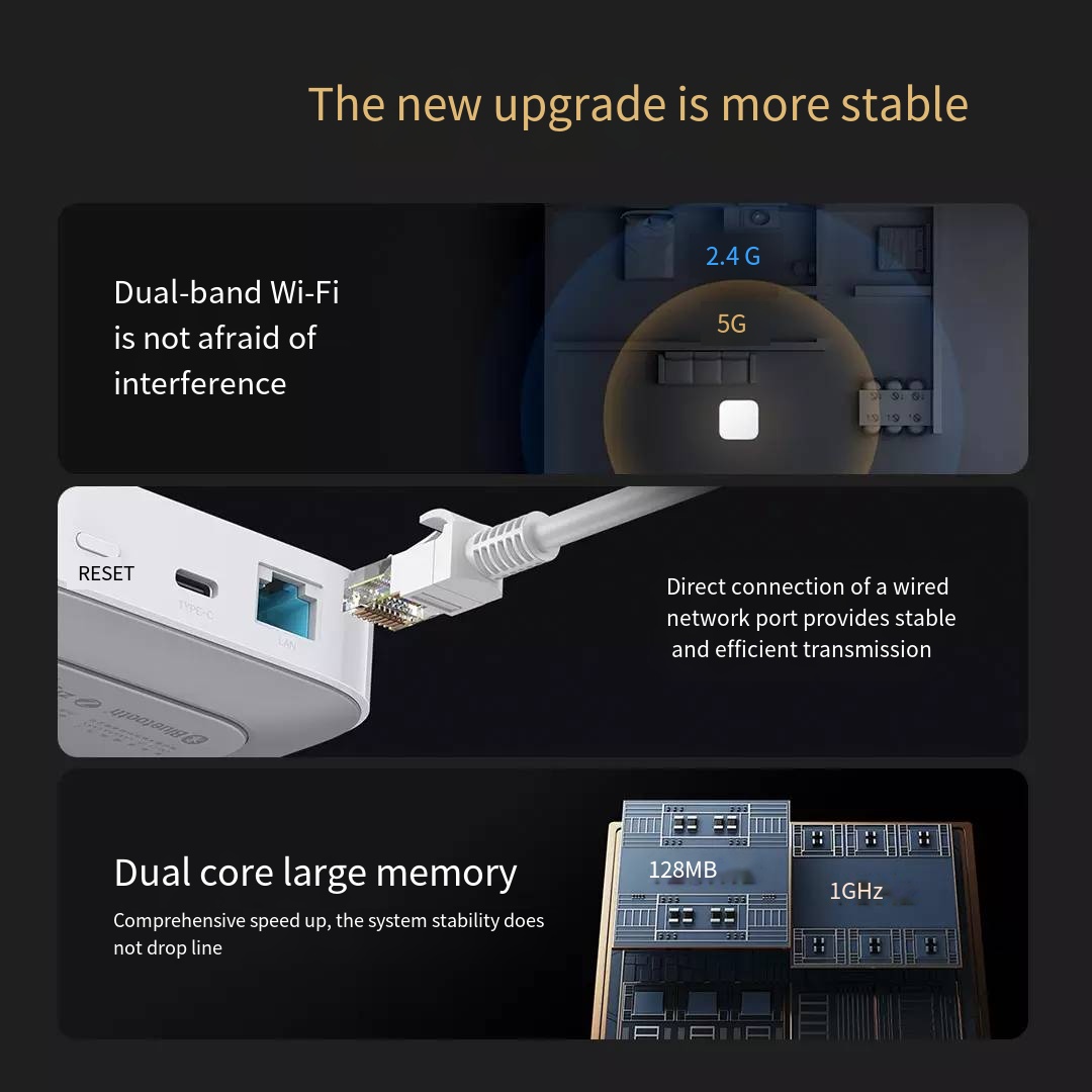 Original Xiaomi Mijia Smart Ho - Xiaomi Hub Mijia Hub บทวิจารณ์และราคา