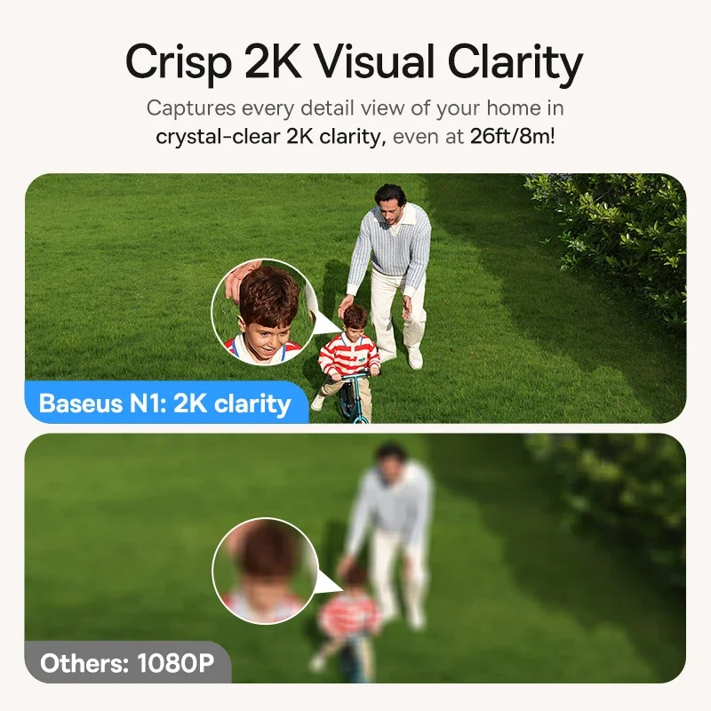 กล้องวงจรปิด Baseus Security P - Eufy Camera E220 บทวิจารณ์และราคา